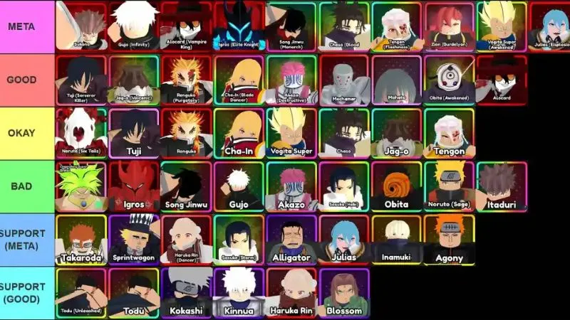 Triệu hồi các nhân vật Anime trong Anime Vanguards